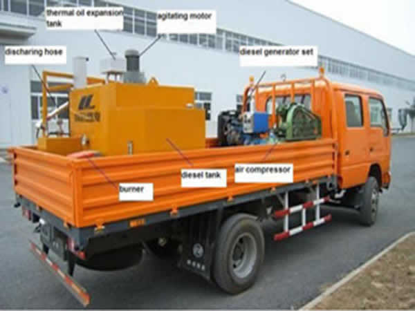  Crack Filling Equipment 
